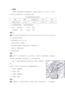 XXXX年创新试题汇编5