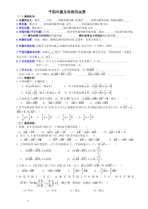 高一数学向量的线性运算练习题