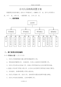 旅游开发公司组织架构