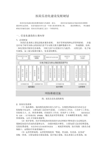 医院信息化建设发展规划