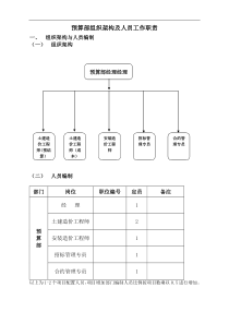 成本部管理部门架构及岗位职责