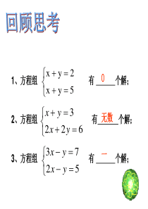 数学：7.6二元一次方程与一次函数(1)课件(北师大版八年级上)