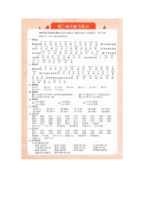 部编新人教版小学语文四年级下册第二单元复习要点