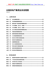 全套房地产集团业务流程图