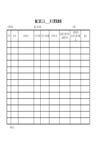 施工队工人工资发放表(经典模板)