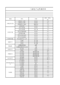 电子元件清单及价格