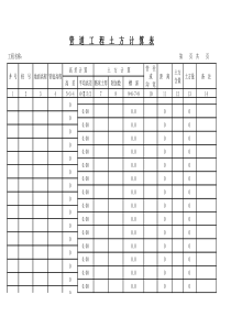 市政工程管道土方量自动计算表