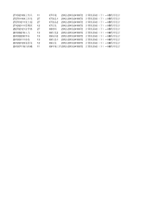 辽宁大学毕业年级期末名单2012-2013-2