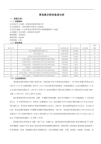 2014年青岛海尔财务报表综合分析解析