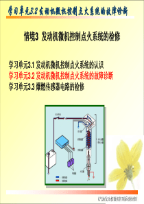 只传精品_《汽油发动机微机控制系统检修》课件完整版_3.2汽车发动机微机控制点火系统故障诊断