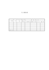 人工成本表