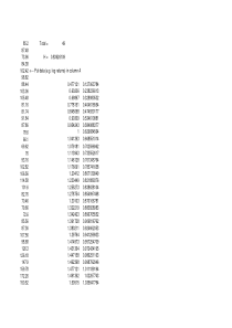 hurst指数计算