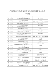 广东省固定污染源挥发性有机物重点监管企业名录