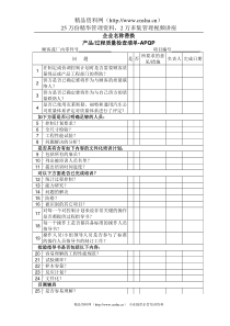 3.06-1产品过程质量检查清单