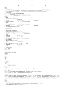 外科学-总论-习题集-带答案