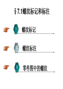 螺纹标记及标注