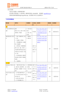 大买家采购信息