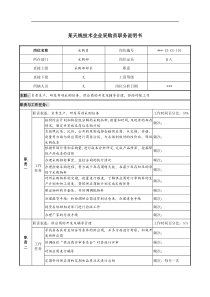 天线技术企业采购员职务说明书