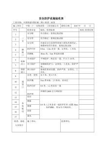 安全防护设施验收、检查记录表
