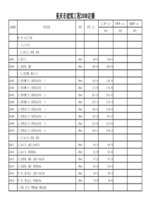 重庆市建筑工程2008定额