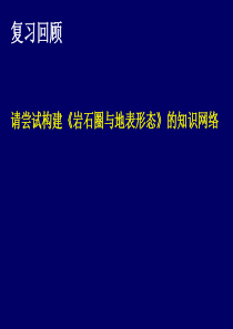 2.3大气圈与大气运动(1)