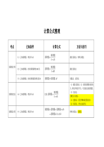 资料分析计算公式整理