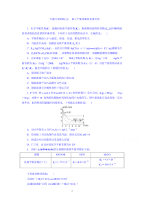 2016届高考化学第一轮复习配套作业：专题专项训练(五) 四大平衡常数的重要应用