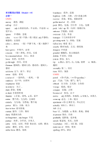 人教版高中英语全部单词(必修1至选修8带目录)