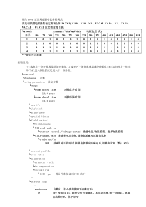 590C调试说明