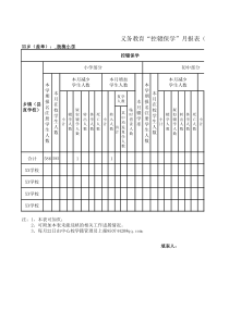 水城县“控辍保学”月报表