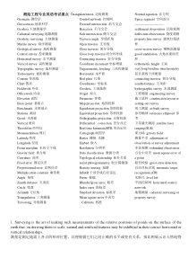 测绘工程专业英语考试重点(包括单词)