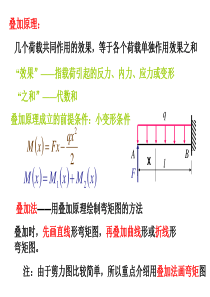 叠加法作弯矩图3-2