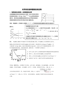 化学反应速率图像及其应用