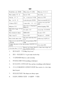 新人教版英语七年级下第五六单元总结