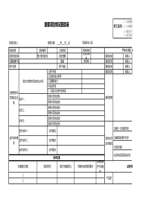 重要项目跟踪表(很好的-推荐)