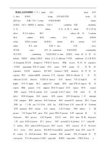 考研英语形近词辨析整理版