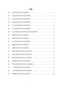 危险化学品特性表—第3.1类