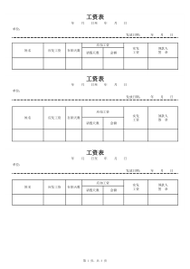 工资条模板