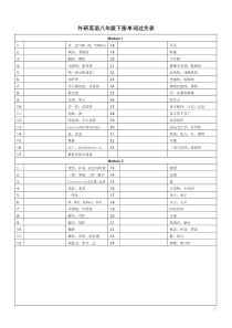 外研版英语(新版)八年级下册单词表(听写版)