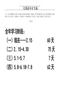 Bylsxfm海文考研XXXX年全程策划讲义