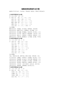 诸葛武侯选择逐年出行图