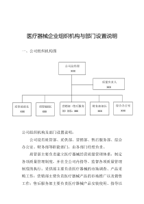 医疗器械企业组织机构与部门设置说明