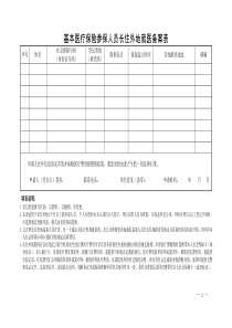 基本医疗保险参保人员长住外地就医备案表
