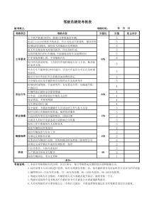 驾驶员绩效考核表(细则)(1)