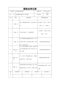 图纸会审记录表