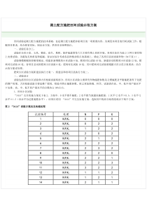 测土配方施肥田间试验示范方案