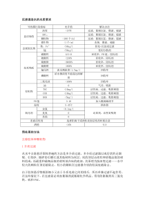 反渗透进水水质要求