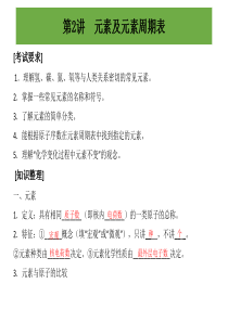 2015年人教版中考化学冲刺复习(第2讲)元素及元素周期表(13张ppt)课件(共13张PPT)