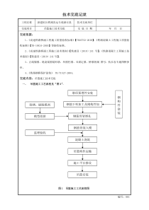 沪昆高铁吊篮施工技术交底