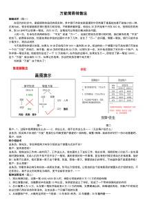 叶云燕,万能销售异议处理话术